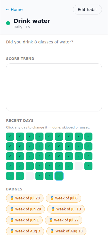Habit detail theme screenshot of the HabitOrbit app